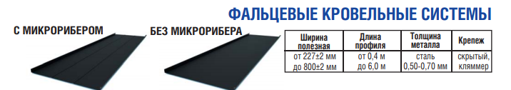 Фальцевая картина, кровля Термастил PE 0,5 мм RAL 9006 ArselorMittal Польша - фото 6 - id-p885014216