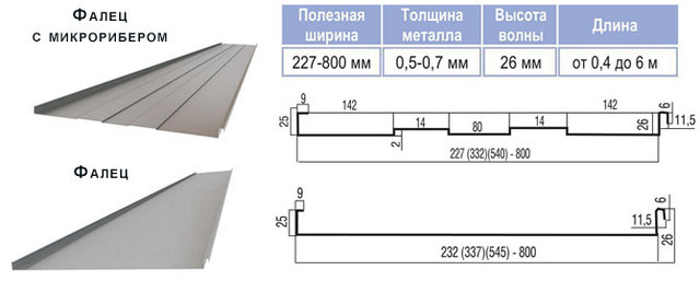 Фальцевая картина, кровля Термастил PE 0,5 мм RAL 9006 ArselorMittal Польша - фото 9 - id-p885014216