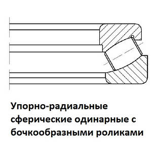 9039ХХХ Підшипники наполегливо-радіальні сферичні одинарні з бочкоподібними роликами