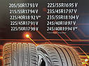 235/55R18 100V PREMIORRI Solazo S Plus, фото 7