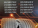 235/55R18 PREMIORRI Solazo S Plus, фото 8
