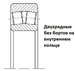 053ХХХ Підшипники дворядні без бортів на внутрішньому кільці