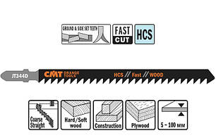 Пильні полотна для електролобзиків. Серія JT344D