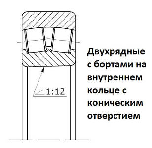 113ХХХ Підшипники дворядні з фланці на внутрішньому кільці з конічним отвором конусністю 1:12