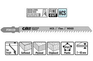 Пильні полотна для електролобзиків. Серія JT301CD
