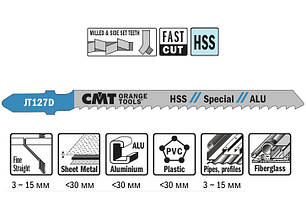 Пильні полотна для електролобзиків. Серія JT127D