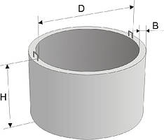 КС 15-9 кільця ж/б