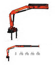 КМУ PALFINGER INMAN ІМ N 150 (PALFINGER INMAN), фото 2