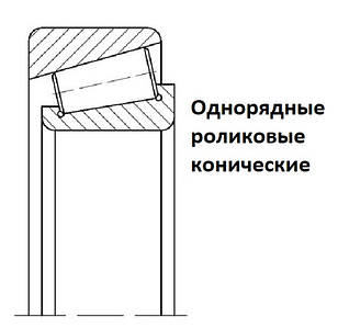 2007ХХХ Підшипники роликові конічні однорядні