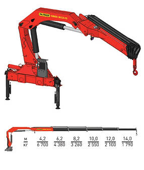 КМУ PALFINGER INMAN IM 320-05 (ИНМАН), фото 2