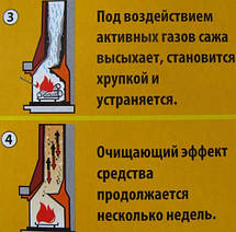 Поліно-трубочист Hansa Литва 1,1 кг, фото 5