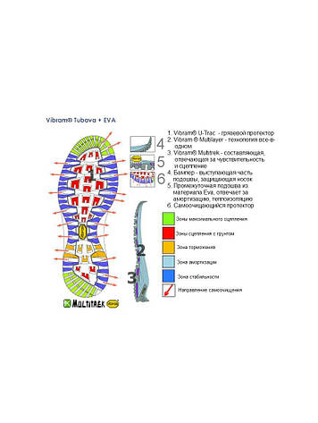 Кросівки Bestard Rando II Lady, Lilac, 36 (3746.36), фото 2