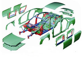 Кузовщина та елементи кузова