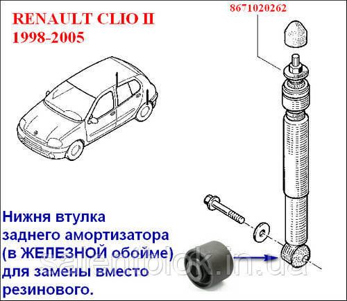 Втулка амортизатора RENAULT CLIO II 1998-2005