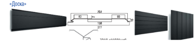 Фасадні панелі Дошка