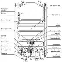 Газова колонка Rocterm ВПГ-10 АЕ 004 (з малюнком Blue flower), фото 3