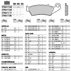 Мотоколодки BREMBO 07KA17TT аналог FDB892 / MCB669 / BREMBO 07KA17/BRAKING BR 772CM44, фото 1