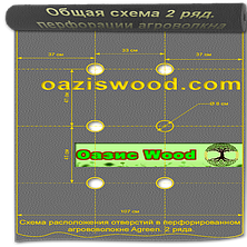 Агроволокно p-50g отвори 2 в ряд 1.07*50м чорно-біле Agreen італійське якість з перфорацією, фото 2