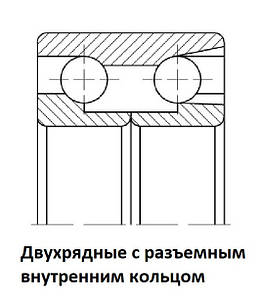 3086ХХХ Підшипники дворядні кулькові з роз'ємним внутрішнім кільцем