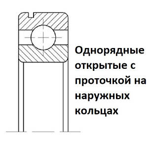 050ХХХ Підшипники однорядні радіальні кулькові відкриті з проточкою на зовнішніх кільцях