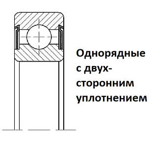 180ХХХ Підшипники однорядні радіальні кулькові з двостороннім ущільненням