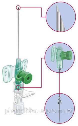 Катетер внутрішньовенний Вазофикс Сейфті в асортименті