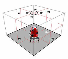 Нівелір лазерний Laser Level 5 ліній, 6 точок, штатив з триногою 120 см, фото 3