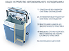 Автохолодильник EZetil E26M SSBF 12/230V, фото 4
