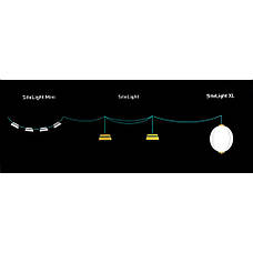 Кемпінговий ліхтар BioLite SiteLight XL, фото 2