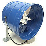 Вентс ВКОМ 315, фото 3