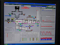 Автоматизовані робочі місця для АСУ ТП на базі ПК