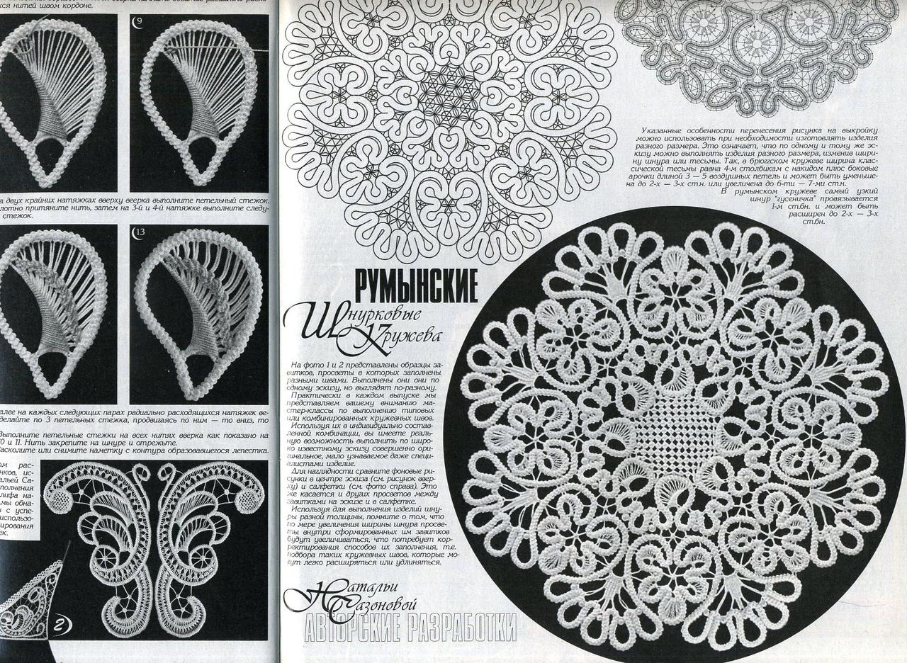 дуплет ирландское кружево спецвыпуск 3. журналы дуплет схемы вязания крючком ирландского круж. пальто кардиган крючком дуплет. ажурные узоры крючком дуплет. дуплет схемы вязания крючком.