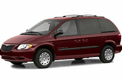 Chrysler Grand Voyager RG (2001-2004)