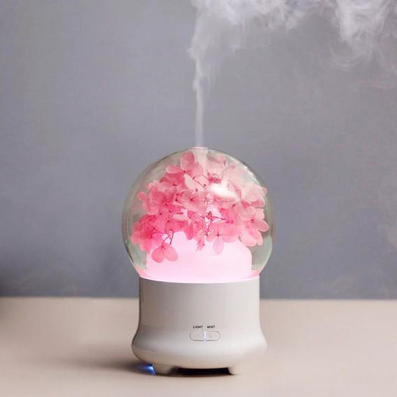 Світлодіодний світильник-нічник - зволожувач повітря Remax Flowers Aroma RT-A700 Hydrangea