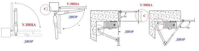 Необхідну відстань для монтажу автоматики розпашних воріт Автоматика для розпашних воріт, межі використання