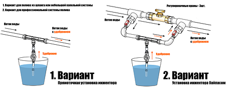Інжектор (Вентурі) для внесення добрив SantehPlast 1/2", фото 2