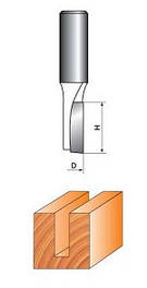 ФРЕЗА GLOBUS 1001