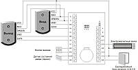 Мережевий контролер доступу iBC-01 Light (СКД), фото 3