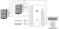 Мережний контролер доступу iBC-01 Light (СКД), фото 3