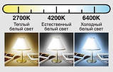 LED Лампа для Гірлянди Belt Light G45 4W E27, фото 3
