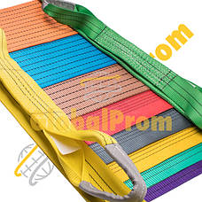 Стропи текстильні