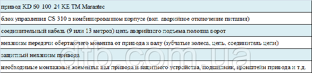 Комплект приводу для секційних воріт ProMax Склад комплекту приводу для воріт