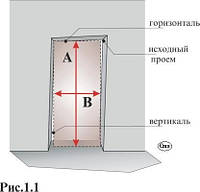 Размеры