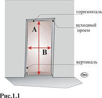 Размеры