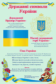 Стенд "Державні символи України" в кабінет ПОЧАТКОВОЇ ШКОЛИ