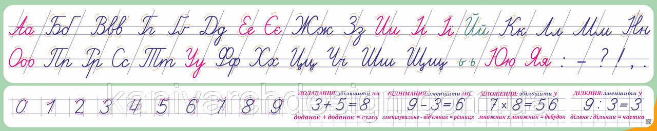 Стенд "Алфавіт" №1 розміром 500*2500 , фото 1