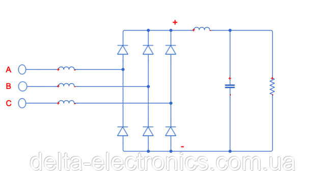  Обидва методи зниження гармониек - дросель ланки постійного струму і мережевий дросель