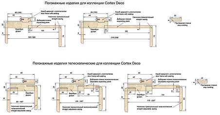 Дверне полотно Cortex Deco 09 білий матовий "ПО-сатин" "Оміс", фото 3