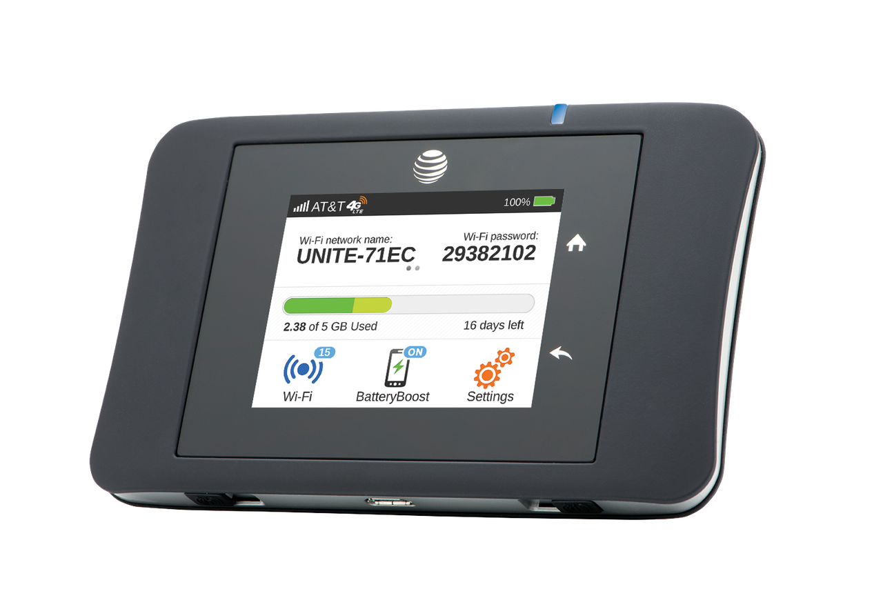3G-роутер Netgear Sierra AirCard 781 — уцінка