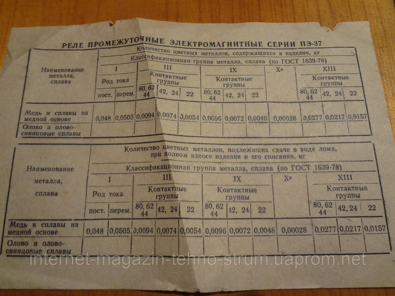 Реле проміжне ПЕ-3742 ~220В